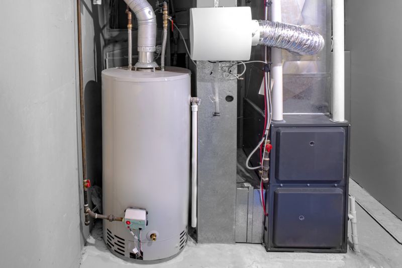 Type of Heating System